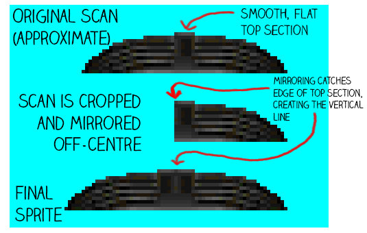 1372617073_barrelmirroring.jpg.a00018941d0f5cb926daf31daf3c7ecb.jpg