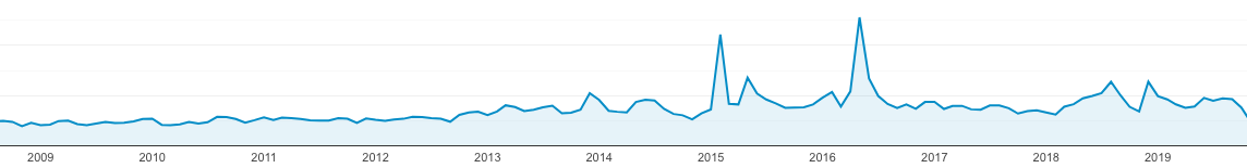 Screen Shot 2019-11-19 at 6.50.08 AM.crushed.png