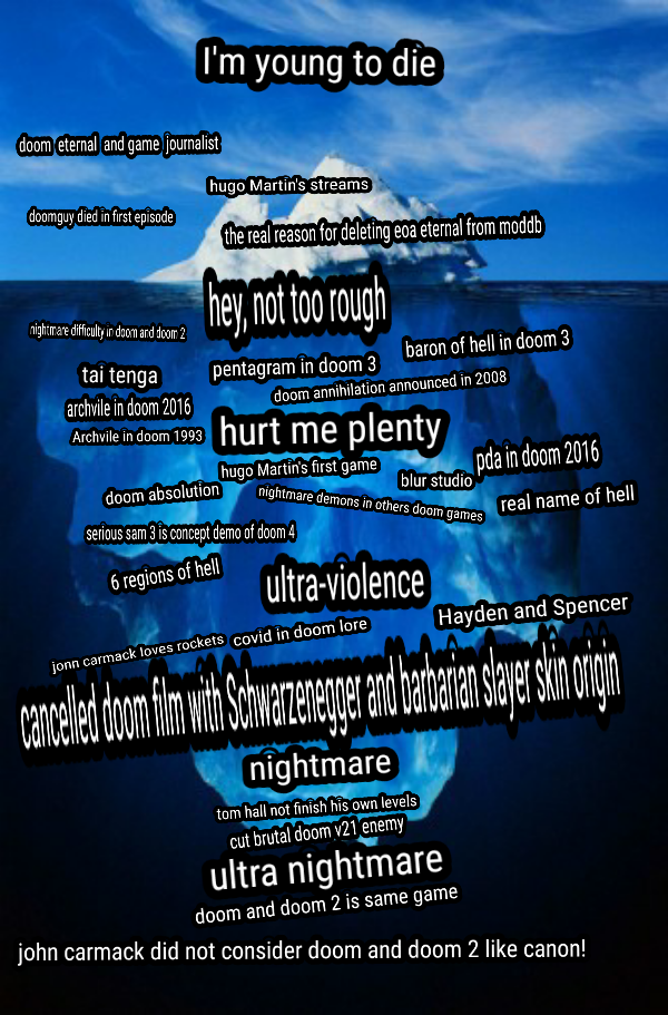 1913220733_Myowndoomiceberg.png.bc9c52dfb2fe8dc9211616d422d7a940.png