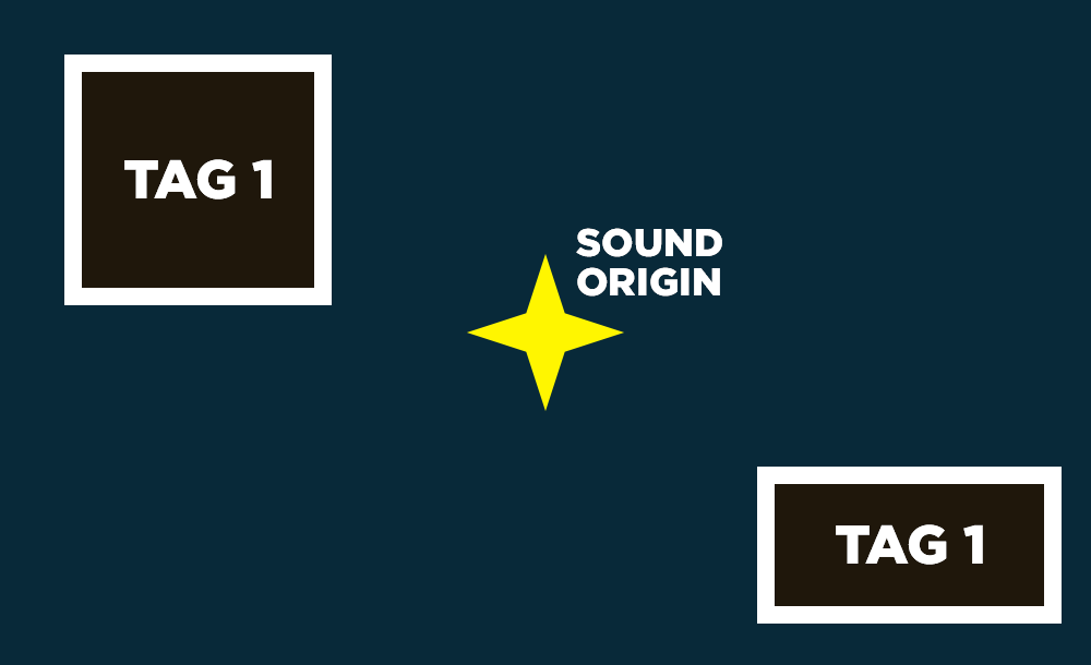 sound-origin.png.470c6fcaf2e92808fe3875b17ea6ea7e.png