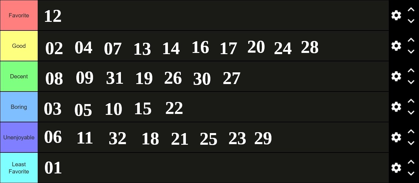 49919140_2022-03-3022_56_47-CreateaPokmonStarterRankingTierList-TierMaker.jpg.a6afe2dc5c2e992198f618c504dfa542.jpg